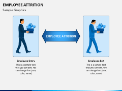 Employee Attrition PPT Slide 11