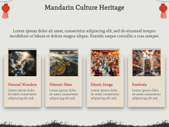 Mandarin Culture PPT Slide 5