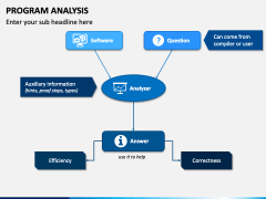 Program Analysis PowerPoint and Google Slides Template - PPT Slides
