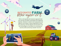 Integrated Farm Management PPT Slide 1