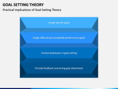 Goal Setting Theory PPT Slide 8