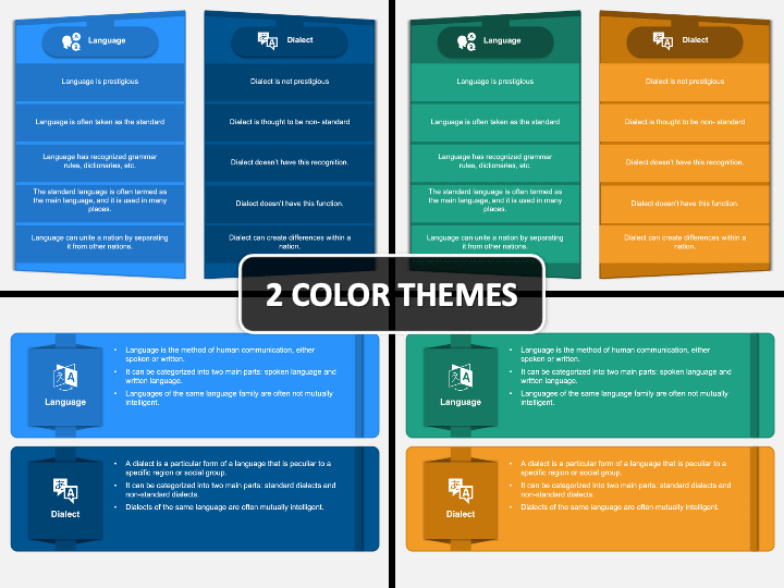 Language Vs Dialect PowerPoint And Google Slides Template - PPT Slides