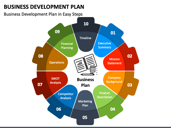 Business Development Plan PPT Slide 1