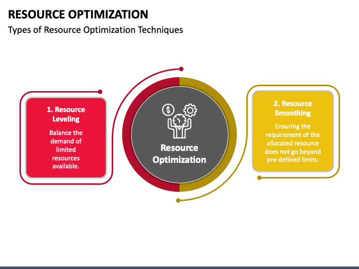 Resource Optimization PowerPoint Slide 1