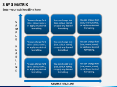 3 By 3 Matrix PPT Slide 1