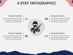 Free - US Armed Forces Day PowerPoint Template and Google Slides Theme