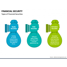 Page 43 - Finance Templates For PowerPoint And Google Slides | SketchBubble