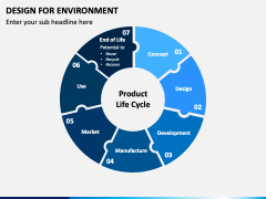 Design For Environment PowerPoint and Google Slides Template - PPT Slides