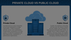 Private Cloud Vs Public Cloud Animated Presentation - SketchBubble