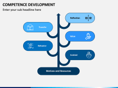 Competence Development PPT Slide 5