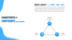 Project Characteristics PPT Slide 6