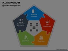 Data Repository Animated Presentation - SketchBubble