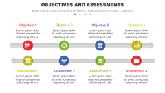 Objectives and Assessments PowerPoint and Google Slides Template - PPT ...
