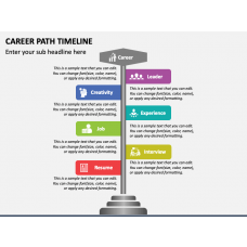 Page 3 - Timelines Templates for PowerPoint and Google Slides ...