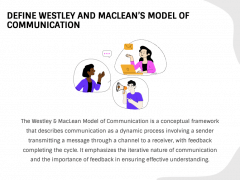 Westley & Maclean Model of Communication PPT Slide 2