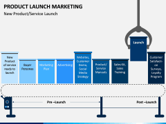 Product Launch Marketing Free PPT Slide 1