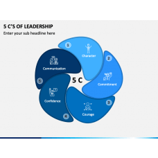 Page 17 - Leadership Templates for PowerPoint and Google Slides ...