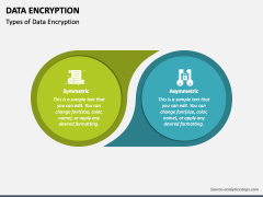 Data Encryption PowerPoint and Google Slides Template - PPT Slides