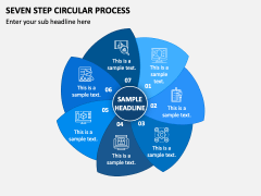 Seven Step Circular Process PPT Slide 2