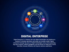 Digital Enterprise PPT Slide 1