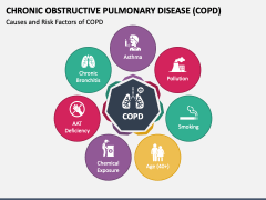 Free Chronic Obstructive Pulmonary Disease (COPD) PowerPoint And Google ...