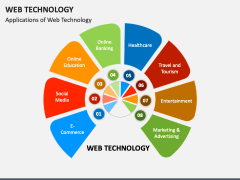 Web Technology PowerPoint and Google Slides Template - PPT Slides