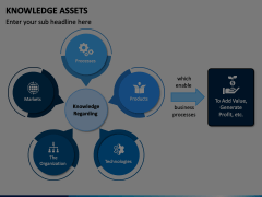 Knowledge Assets Animated Presentation - SketchBubble