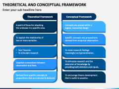 Theoretical and Conceptual Framework PowerPoint and Google Slides Template