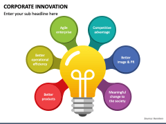 Corporate Innovation PowerPoint Template - PPT Slides