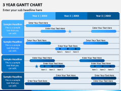 3 Year Gantt Chart PPT Slide 2
