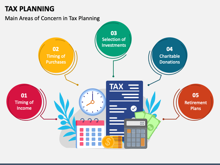 Tax Planning PowerPoint Template and Google Slides Theme