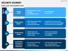 Security Journey PowerPoint Template - PPT Slides