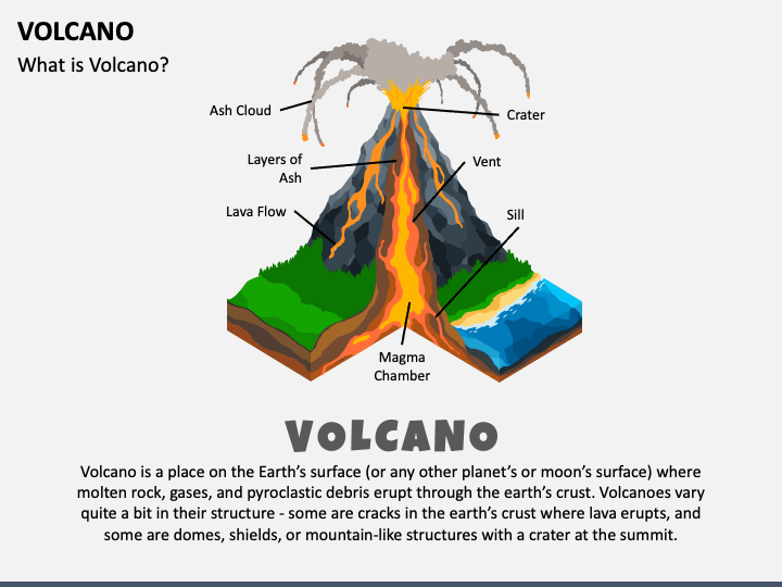 Volcano PPT Slide 1