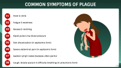 Plague PPT Slide 4