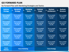 Go Forward Plan PowerPoint and Google Slides Template - PPT Slides