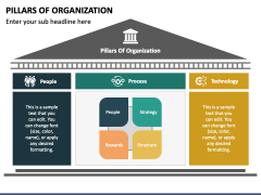 Pillars of Organization PowerPoint and Google Slides Template - PPT Slides