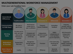 Multigenerational Workforce Management Animated Presentation - SketchBubble