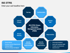 ISO 27701 PowerPoint and Google Slides Template - PPT Slides