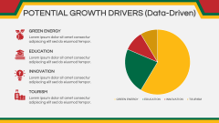 Economy of Portugal PPT Slide 10