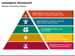 Humanistic Psychology PowerPoint Template - PPT Slides