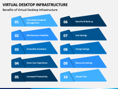 Virtual Desktop Infrastructure PPT Slide 6