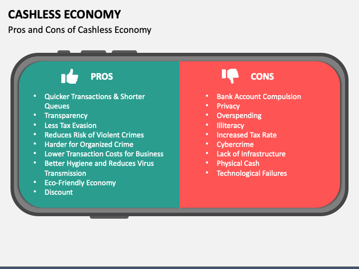 presentation on cashless economy