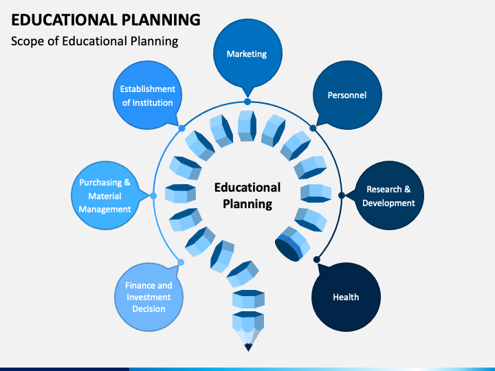 Educational Planning PPT Slide 1
