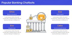 Banking Chatbots PPT Slide 7