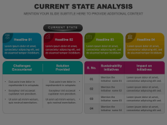 Current State Analysis Animated Presentation - SketchBubble