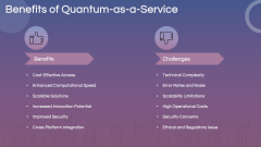 Quantum-as-a-Service PPT Slide 12