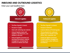 Inbound and Outbound Logistics PPT Slide 1