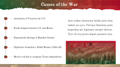 Mexican-American War Theme PPT Slide 4