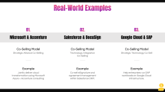Co-Selling PPT Slide 9