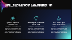 Data Minimization PPT Slide 7